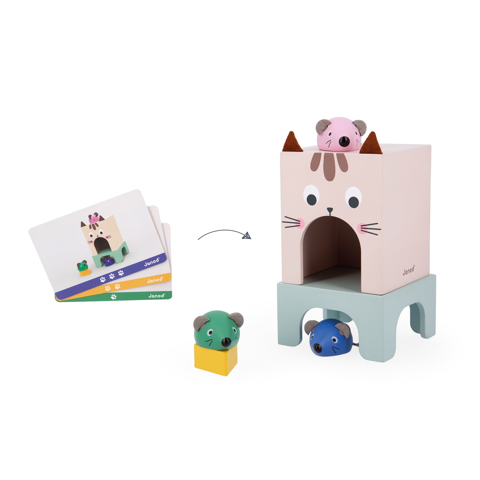 Janod Pedagogie - Vind Je Plaats Kat En Muis, Janod