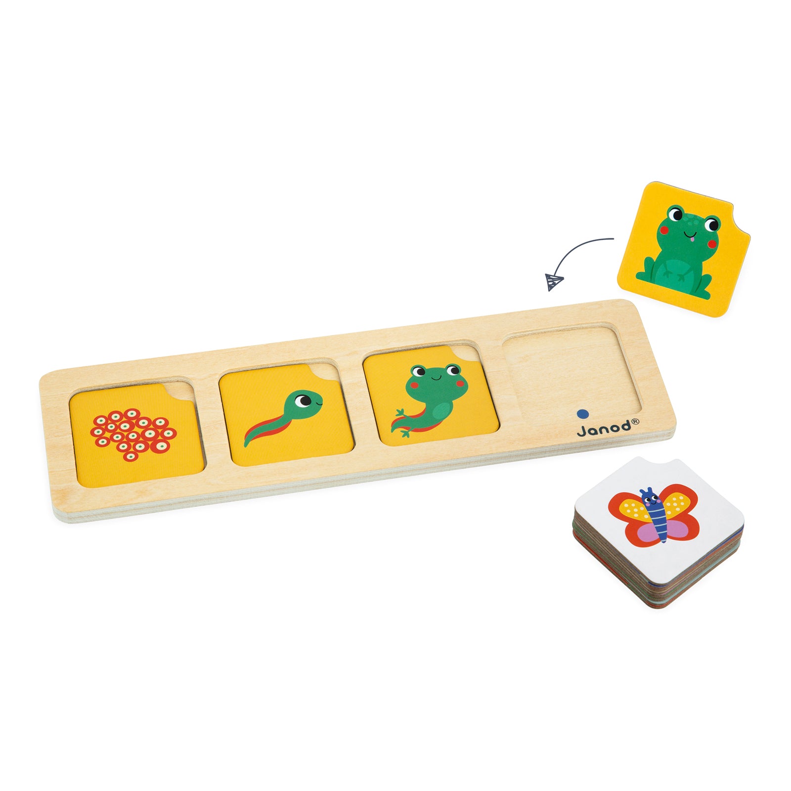 Janod Pedagogie - Reeksen In De Tuin, Janod