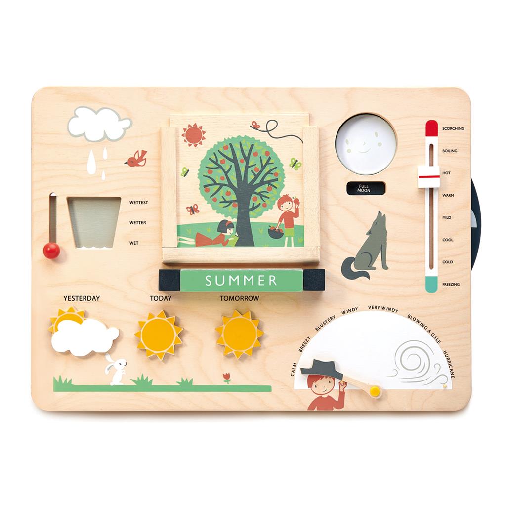 Weerstation - Engels, Tender Leaf