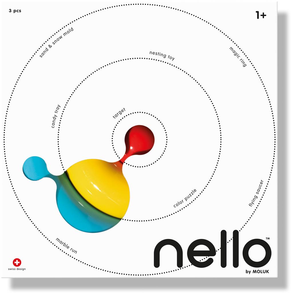 Nello, Moluk