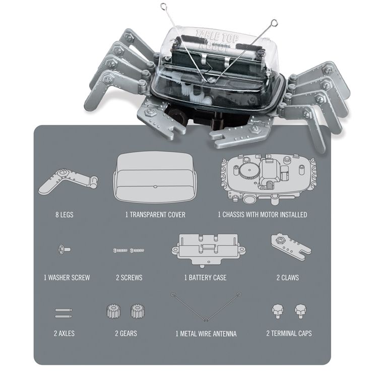 Tafelblad Robot - EN Versie, 4M