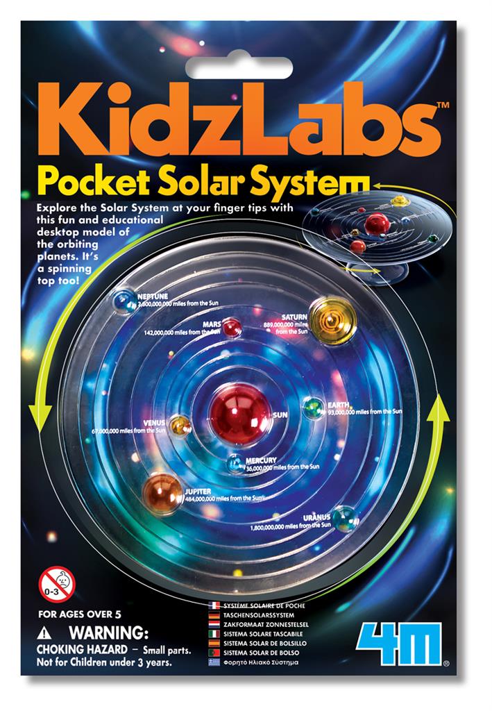 Zonnestelselmodel, 4M