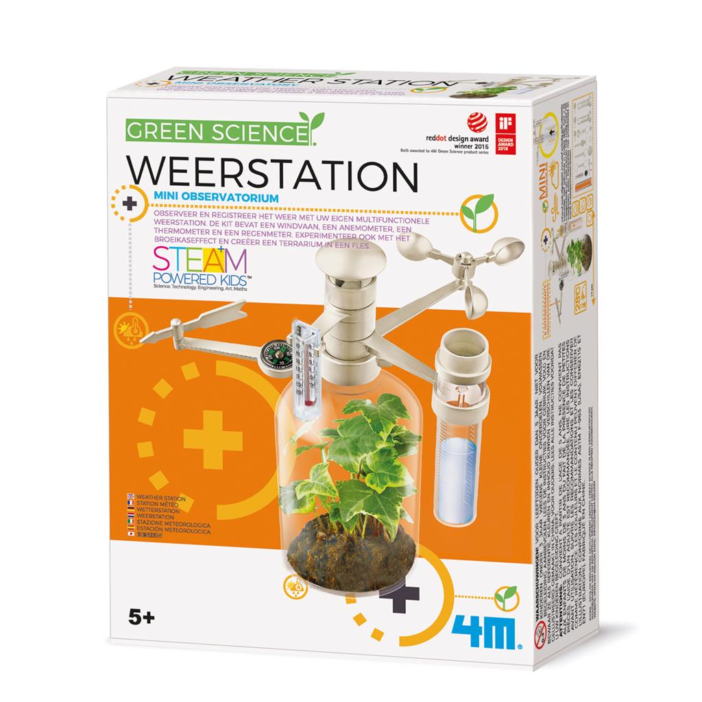Weerstation, 4M