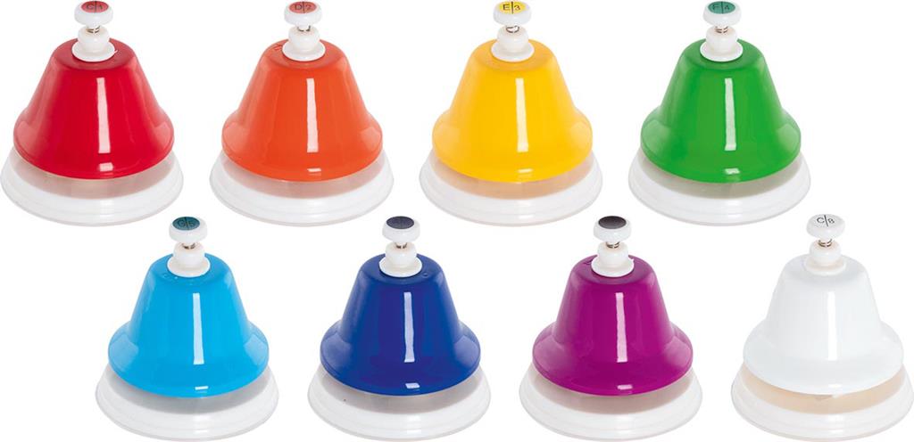 Belletjes, Goki