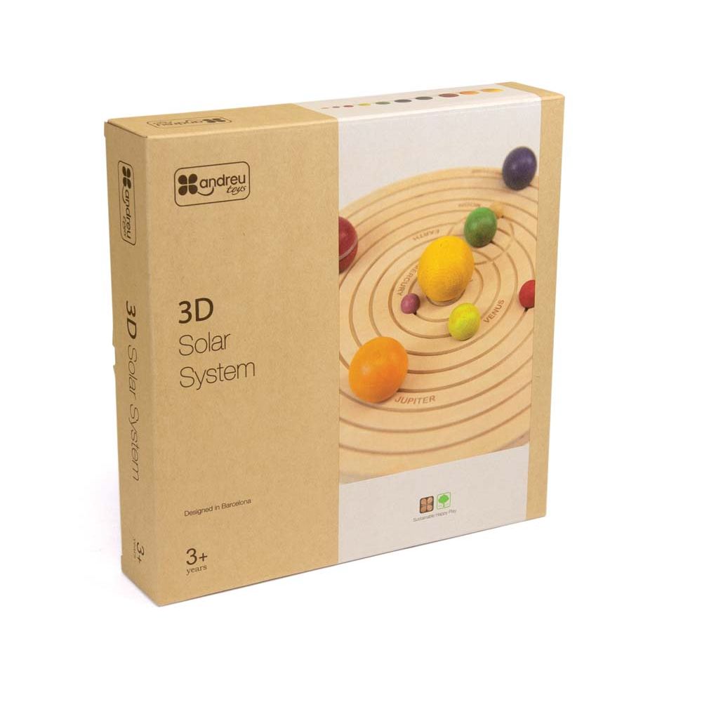 3D zonnestelsel, Andreu Toys