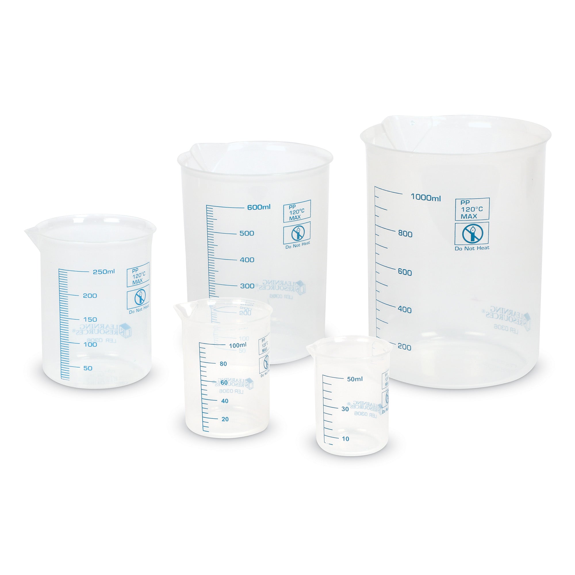 Graduated Beakers, Learning Resources