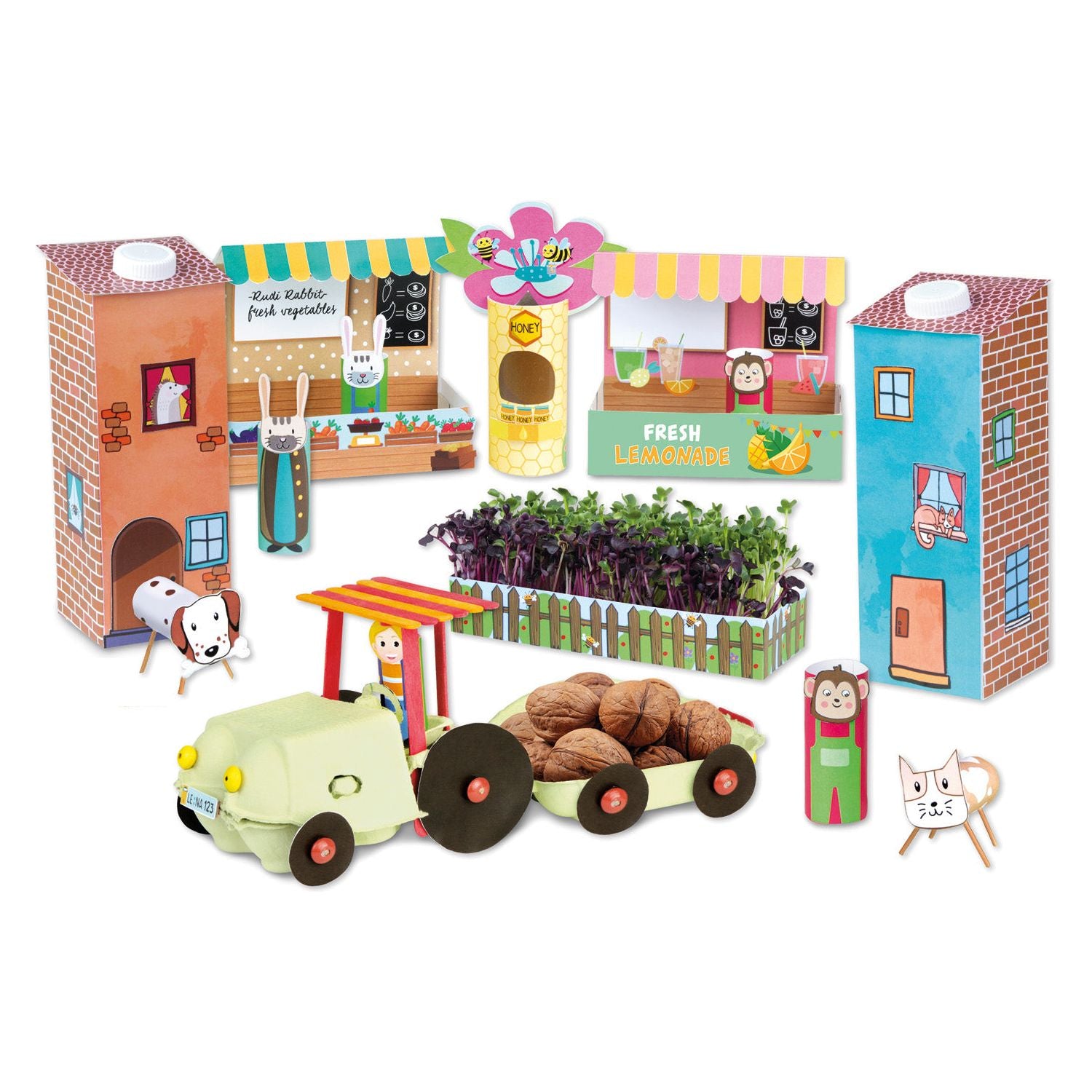 Eco Upcycling Dorp, Lena