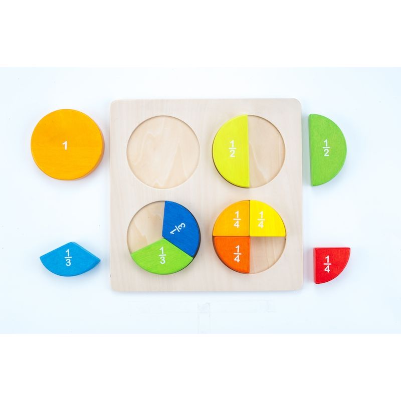 Sorteerbord breuken, Angeltoys